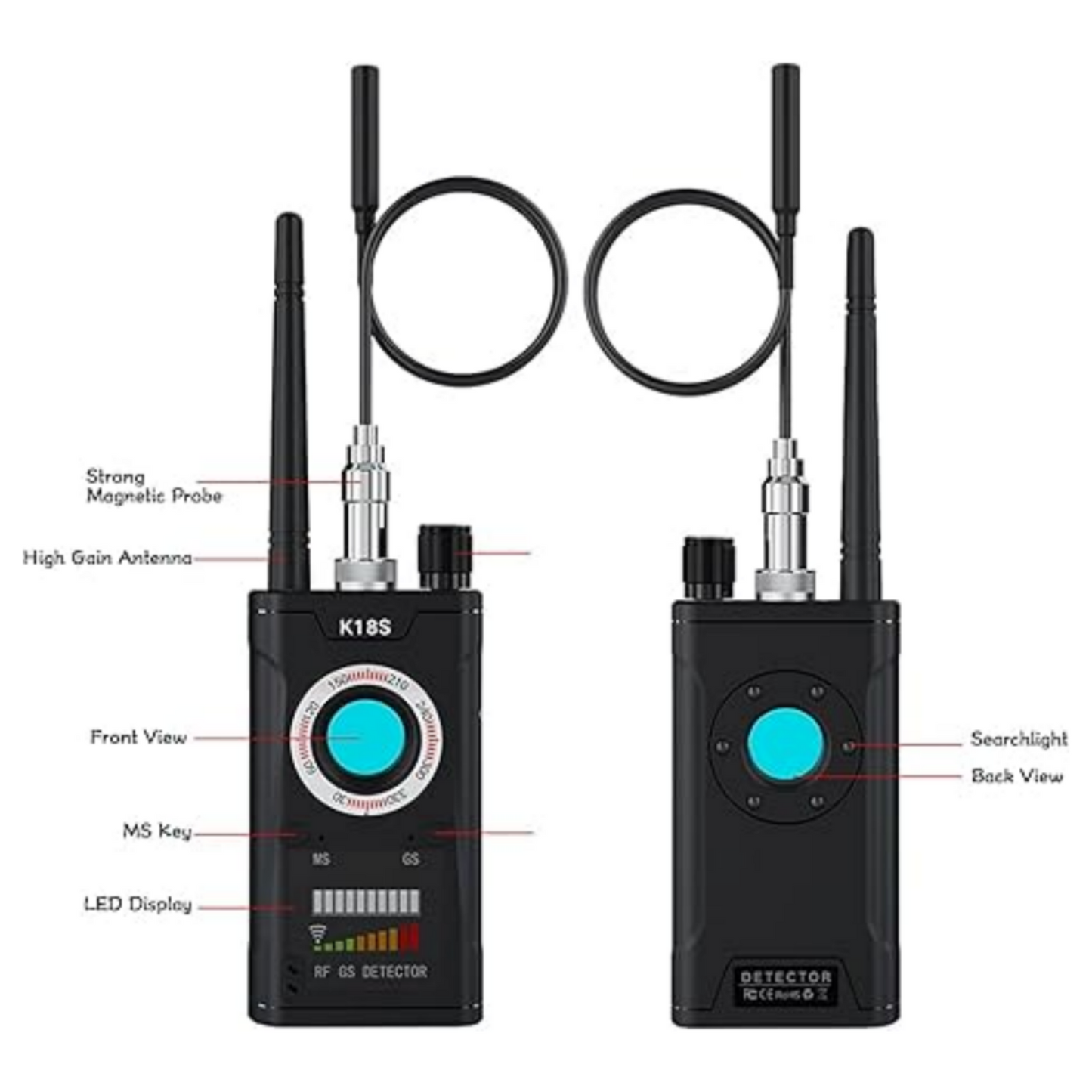 No Hidden Cameras, No Surprises – GPS + RF Signal Detector for Travel & Home Privacy