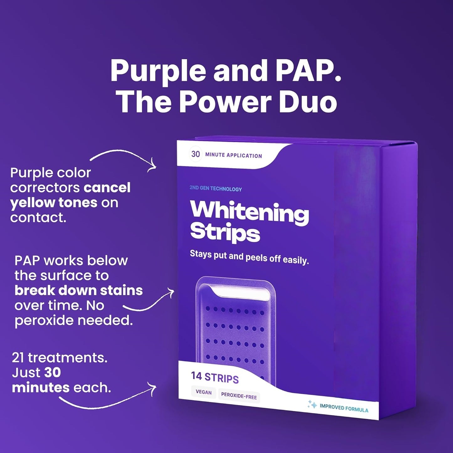 Gentle Teeth Whitening That Actually Works