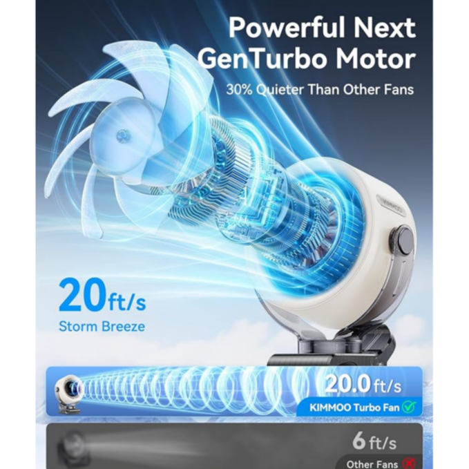4000mAh Rechargeable Clip Fan with 100 Speeds & LED Display