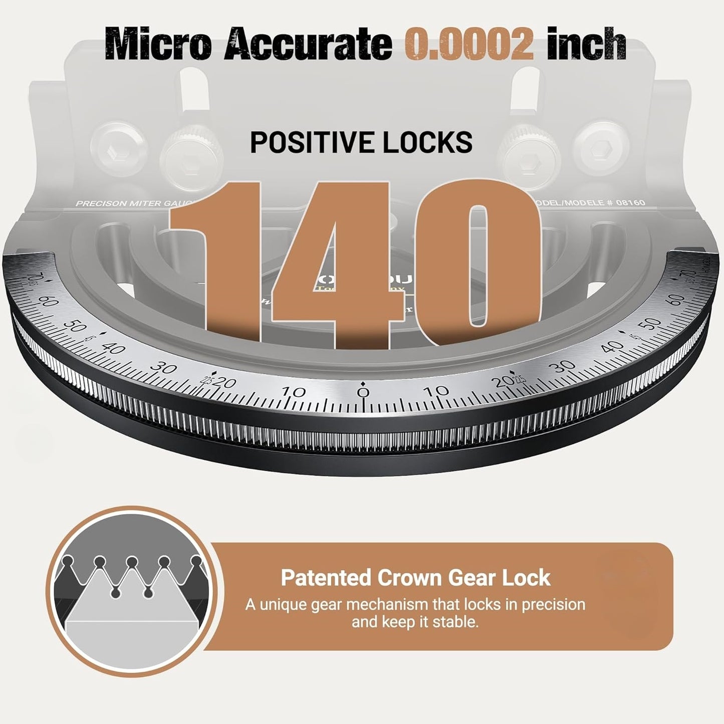 FULL-RANGE MITER GAUGE (-70° to 70°) – 36" Telescoping Fence, Micro-Adjust, Zero Play