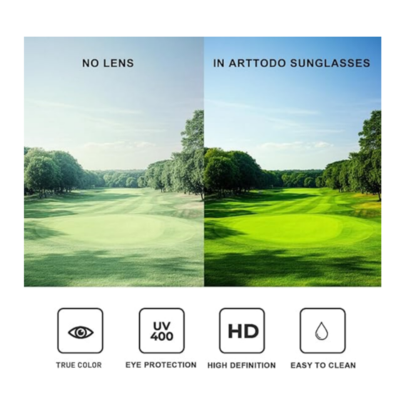 Glare Off, Focus On – UV Polarized Golf Sunglasses for Men & Women