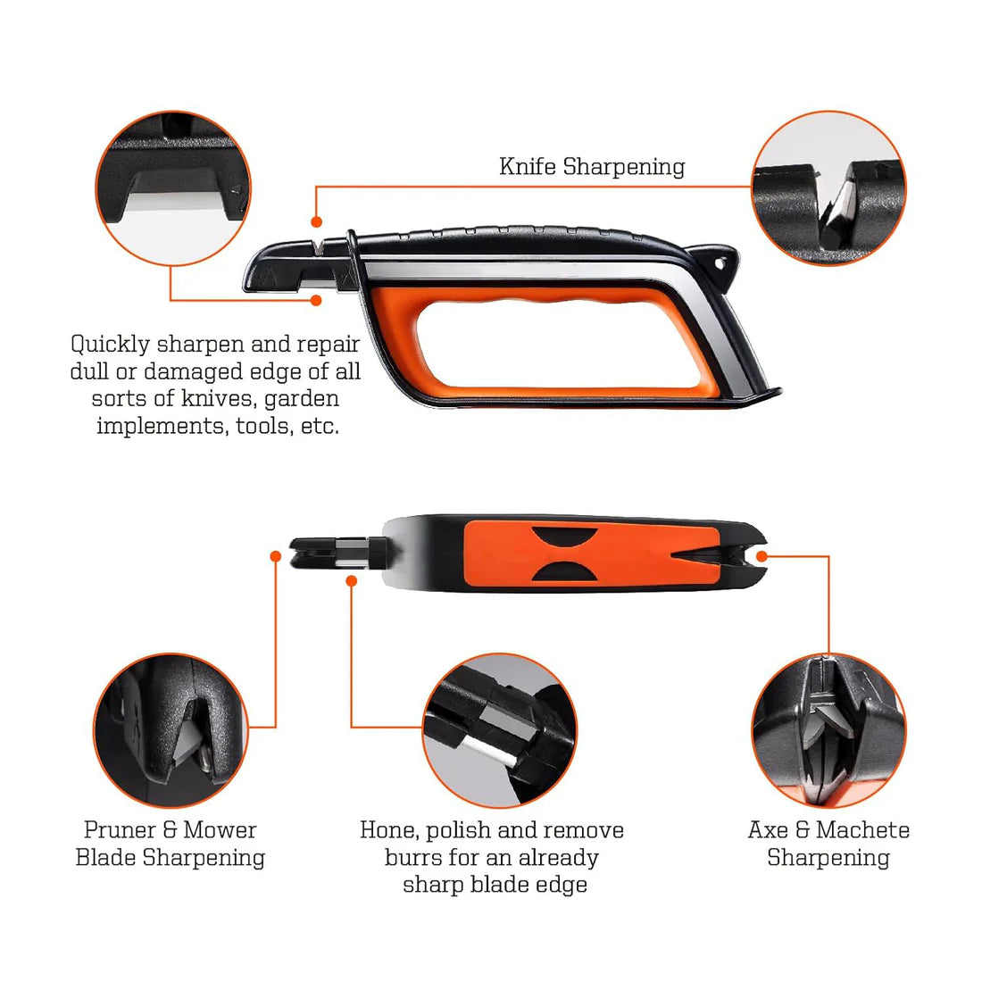 Multi-Function Garden Tool Sharpener