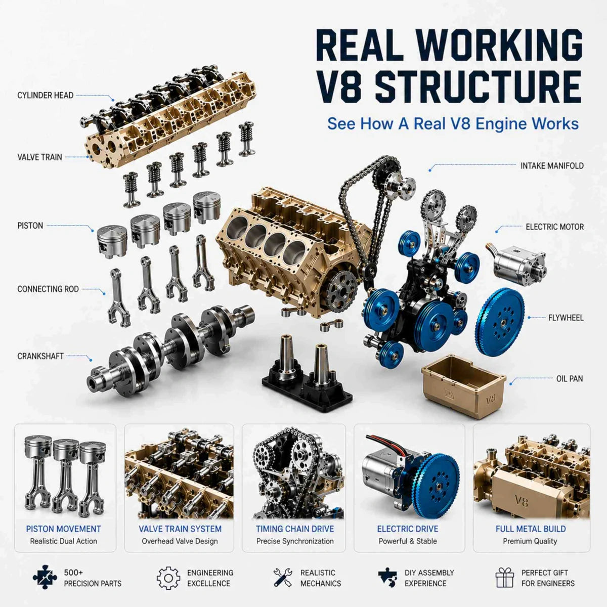 Build a Running V8 Engine – 500+ Pcs Metal Assembly Model Kit