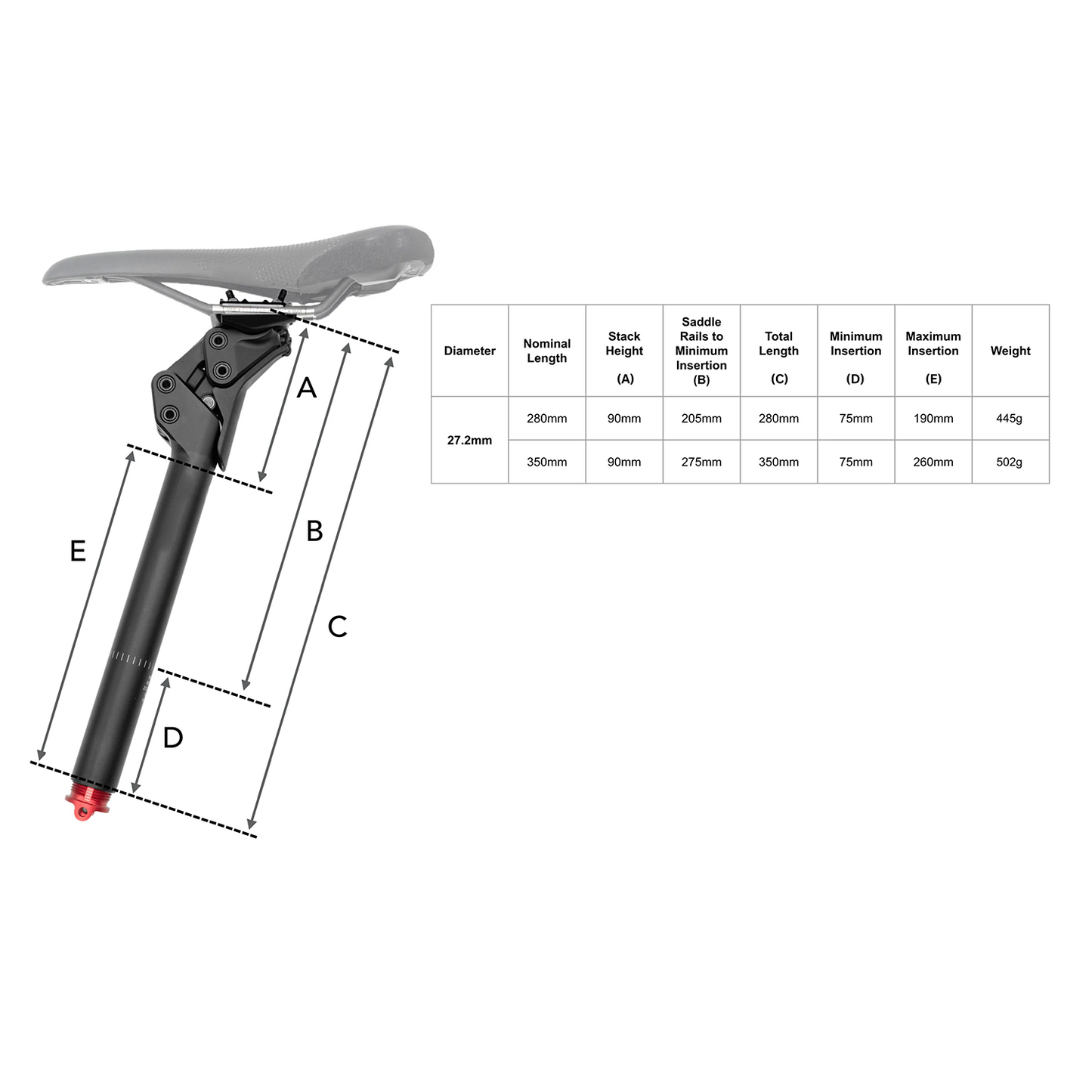 Customizable Suspension Seatpost for Enhanced Riding Comfort and Control