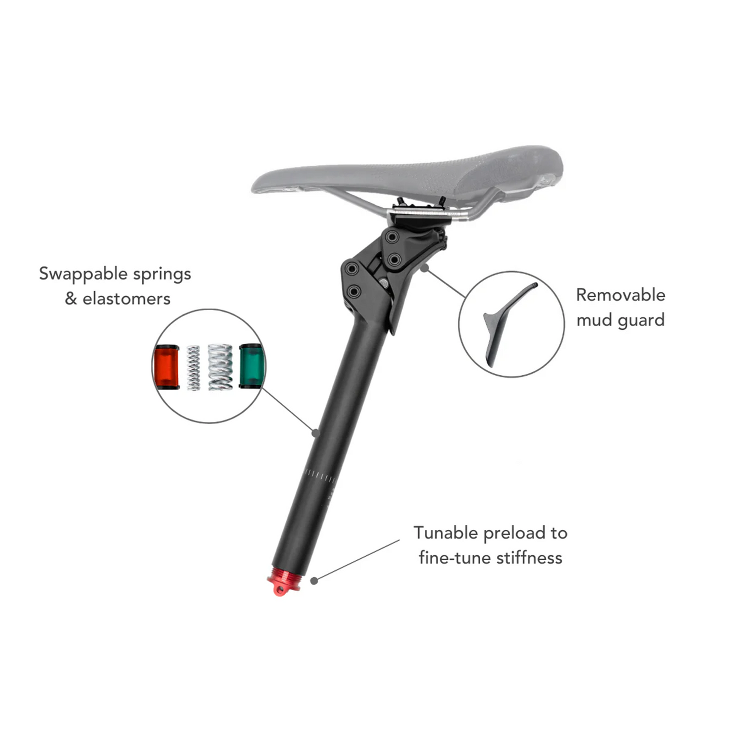 Customizable Suspension Seatpost for Enhanced Riding Comfort and Control